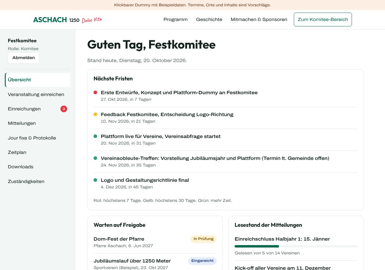 Übersicht für das Festkomitee